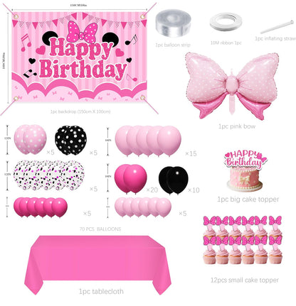 Minnie Mouse Bday Theme