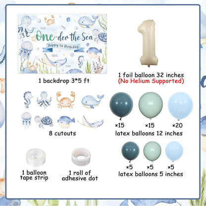 Oneder the Sea Bday Theme