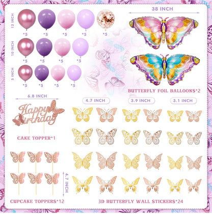 Butterfly Bday Theme