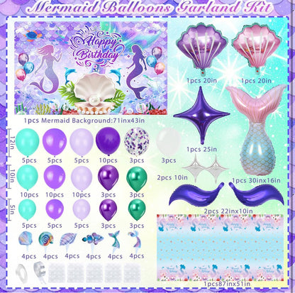 Mermaid Bday Theme